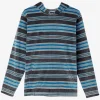 O’Neill Pullovers | Tops^BOY'S NEWLAND PULLOVER GRAPHITE